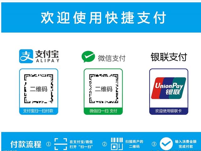 4月1日起，微信、支付寶掃碼支付將被限制