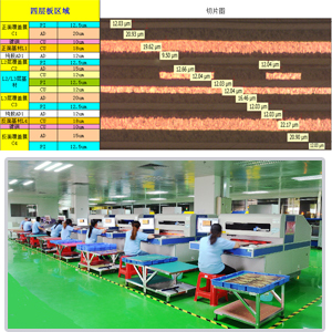 精湛的工藝能力，滿足工控行業(yè)軟板的制板要求