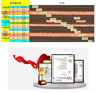 精湛的工藝能力，滿足POS機的制板要求